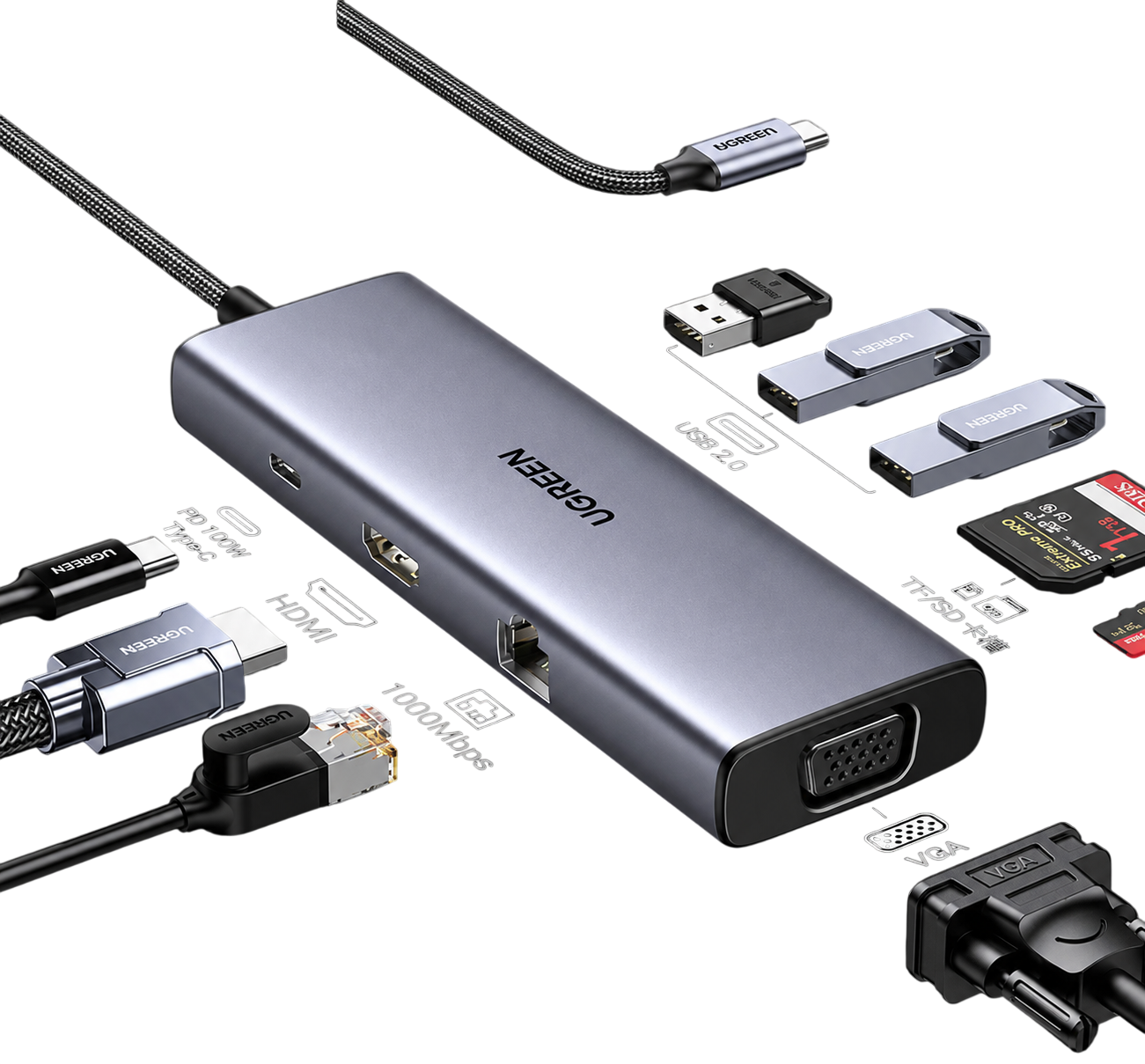 UGREEN 9-in-1 USB-C Multifunction Type-C Hub Adapter CM498 / 15600